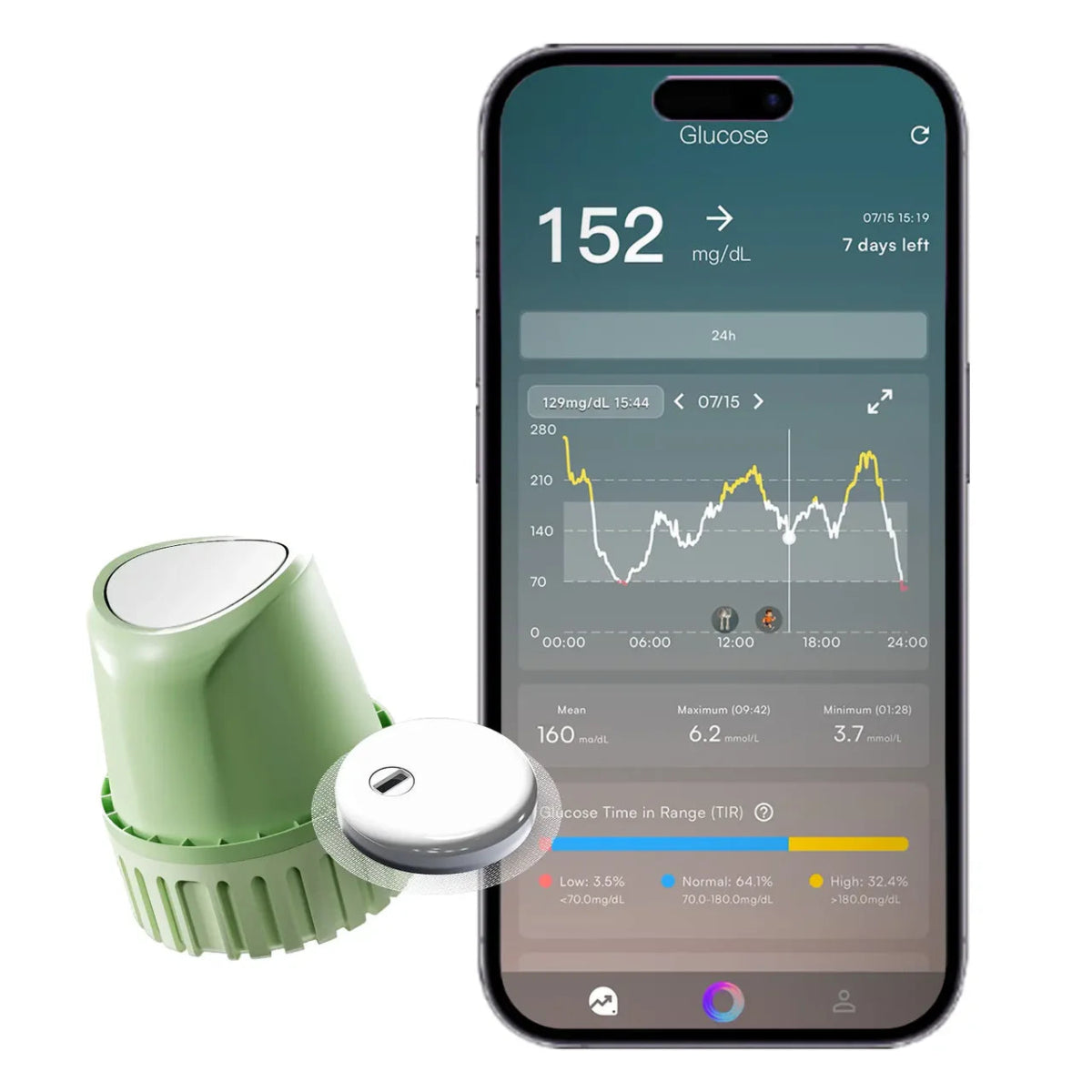 VitaTok CGM - 15 napos AI támogatott folyamatos vércukor monitorozás (CGM) érzékelő - GluX